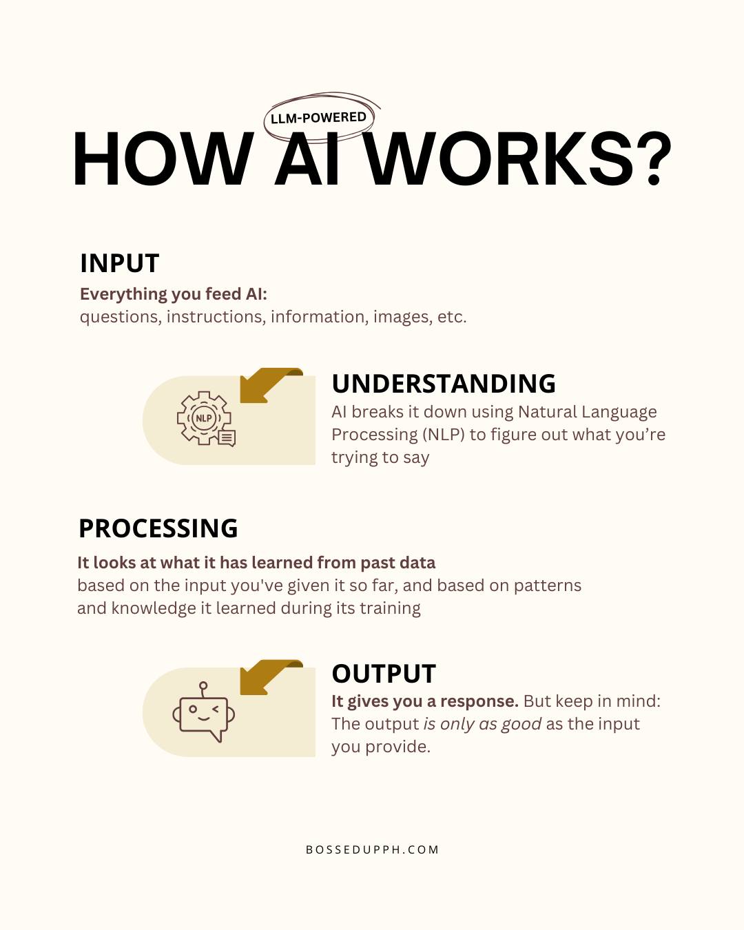 Now, if you’re wondering..“Eh saan sya kumukuha ng answers kung first time mag-ask and wala pang previous conversation?”

Well, here’s another short and simple episode of our #AIbehindthesceneSeries 😉

🤖𝗧𝗥𝗔𝗜𝗡𝗜𝗡𝗚 𝗗𝗔𝗧𝗔
Companies train their AI first before releasing it to the public.
So yep, it’s ready even at your FIRST-EVER interaction.

Pero again, yung way ng paggenerate nya ng output is based sa input/prompt mo.

The data is there sa “brain” ni AI, pero maeextract nya lang yon IF fit sa mga words na ginamit mo.

Remember our previous post? 𝗔𝗜 𝗥𝗨𝗟𝗘 #𝟭?

Comment below if you still remember it, Bosses!
…𝘰𝘳 𝘷𝘪𝘴𝘪𝘵 𝘵𝘩𝘦 𝘱𝘢𝘨𝘦 𝘵𝘰 𝘤𝘩𝘦𝘤𝘬 𝘵𝘩𝘦 𝘱𝘳𝘦𝘷𝘪𝘰𝘶𝘴 𝘱𝘰𝘴𝘵 🤭